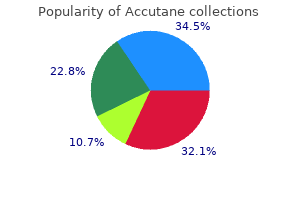 buy 10 mg accutane visa