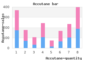 cheap accutane 20 mg on-line