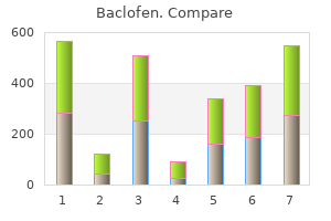 generic baclofen 10 mg mastercard