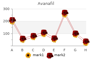 generic avanafil 50mg with mastercard