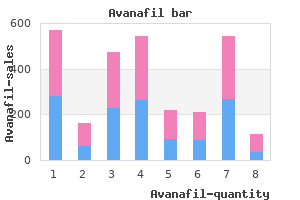 purchase avanafil 200 mg on line