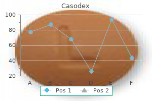 buy casodex 50 mg low price