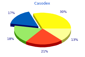 purchase casodex 50mg without prescription