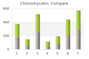 buy chloromycetin 500mg overnight delivery