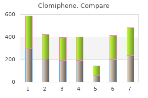purchase clomiphene 50 mg amex