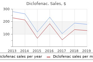 diclofenac 75mg without prescription