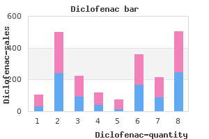 generic diclofenac 100mg visa