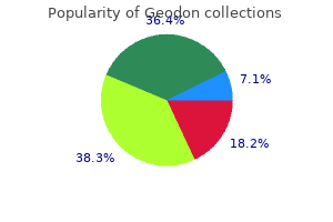 order geodon 40mg line