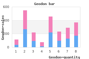generic geodon 20 mg visa