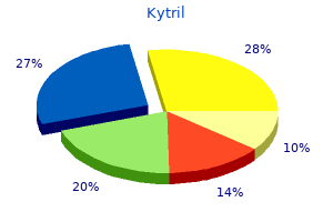 buy cheap kytril 2 mg online