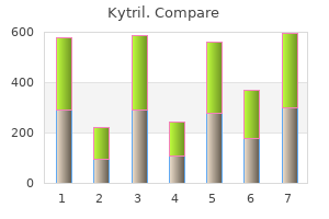 buy kytril 1mg otc