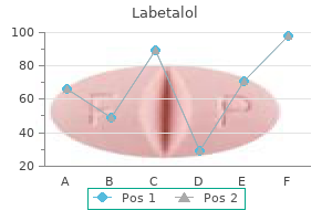 proven labetalol 100 mg