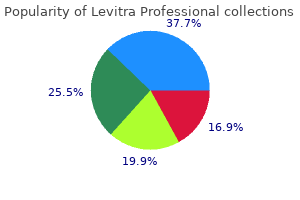 levitra professional 20 mg low price