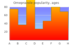 effective omeprazole 40 mg