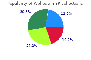purchase wellbutrin sr 150mg on line