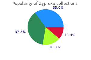 buy discount zyprexa 10 mg on line