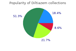 discount diltiazem 180mg otc