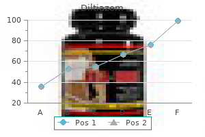 order 60mg diltiazem overnight delivery