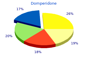 buy discount domperidone 10 mg online