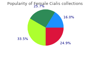 generic 10 mg female cialis amex