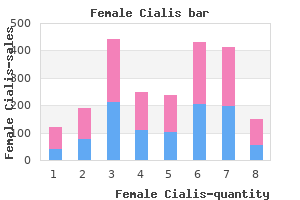 order female cialis 10mg free shipping