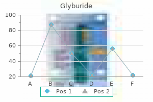 order glyburide 5 mg on line