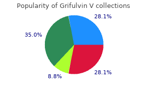buy grifulvin v 250mg mastercard