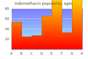 buy indomethacin 50 mg with visa