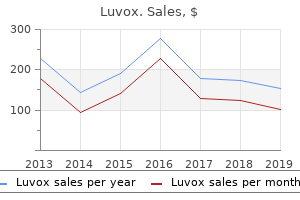 cheap 50 mg luvox visa