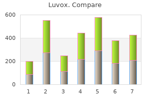 purchase luvox 50 mg online