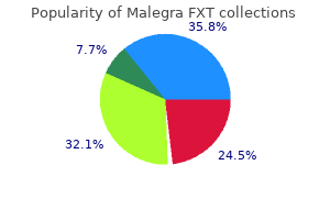 140 mg malegra fxt fast delivery