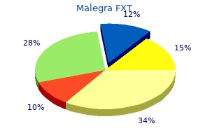 buy malegra fxt 140 mg without prescription