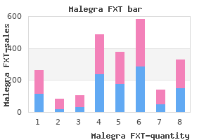 order 140mg malegra fxt mastercard