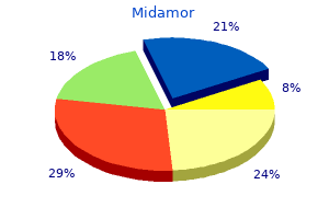 order 45 mg midamor with mastercard