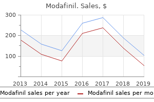purchase modafinil 200mg free shipping