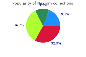 purchase nexium 40mg otc