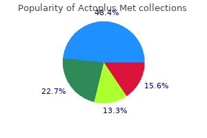 actoplus met 500 mg with amex