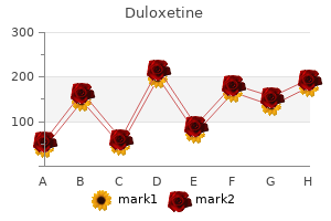 buy duloxetine 20 mg otc