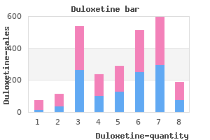 generic 40 mg duloxetine free shipping