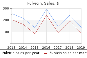 buy 250mg fulvicin amex