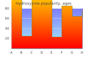 hydroxyzine 10 mg low price