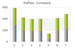 buy keflex 750 mg with mastercard