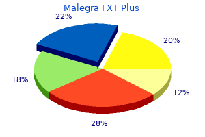 malegra fxt plus 160 mg with mastercard