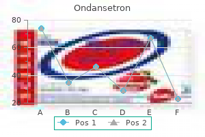 buy 4 mg ondansetron free shipping