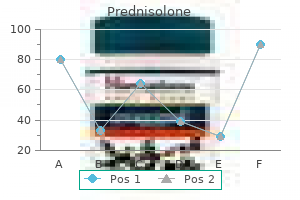 generic 5 mg prednisolone with mastercard