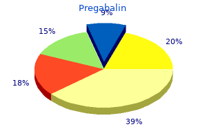generic pregabalin 75mg otc