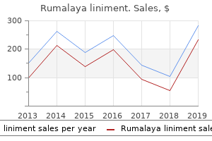 cheap rumalaya liniment 60 ml visa