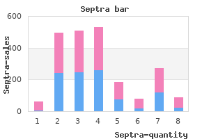 discount septra 480mg fast delivery