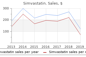 buy simvastatin 10 mg line