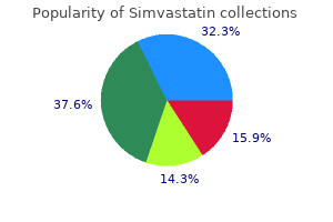 simvastatin 10mg on line